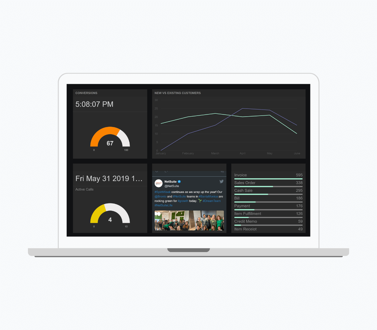 annexa-netsuite-monocle-dashboard