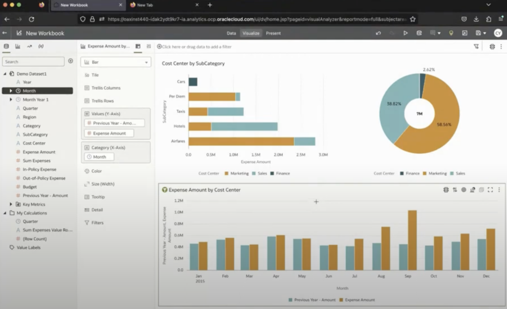 NetSuite Analytics Warehouse (NSAW)