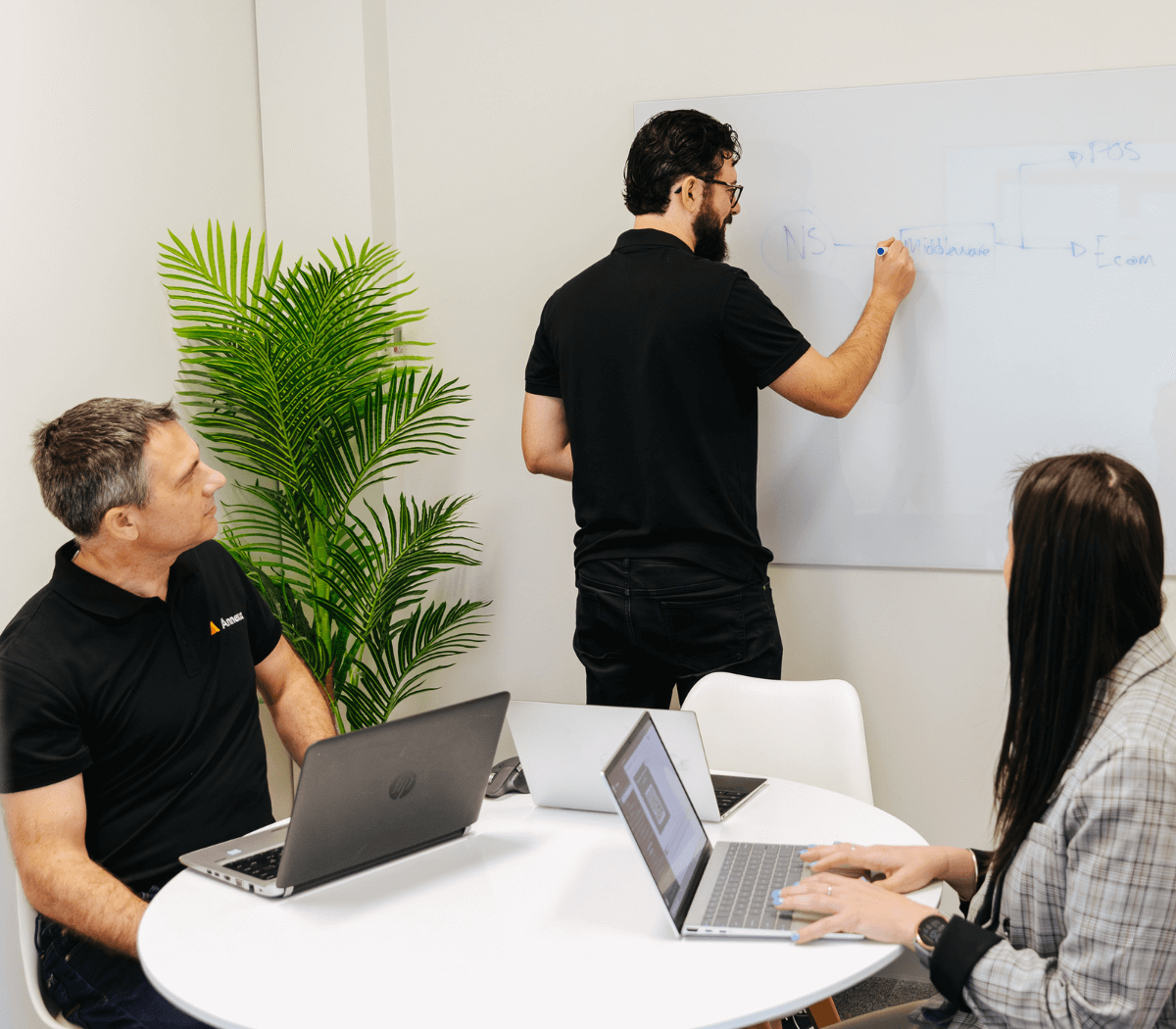 netsuite optimisation review