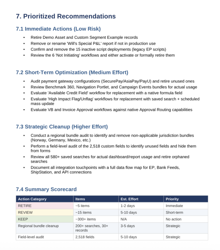 AI-generated audit output
