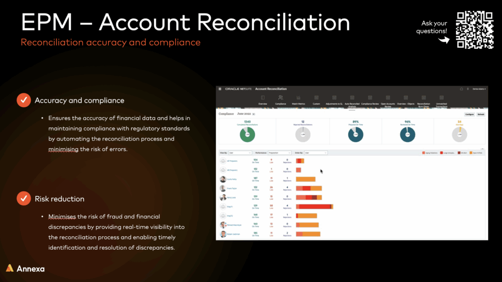 EPM – Account Reconciliation​