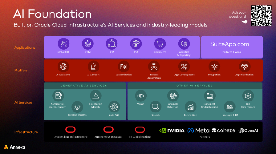 Big moves in Oracle’s cloud and AI strategy