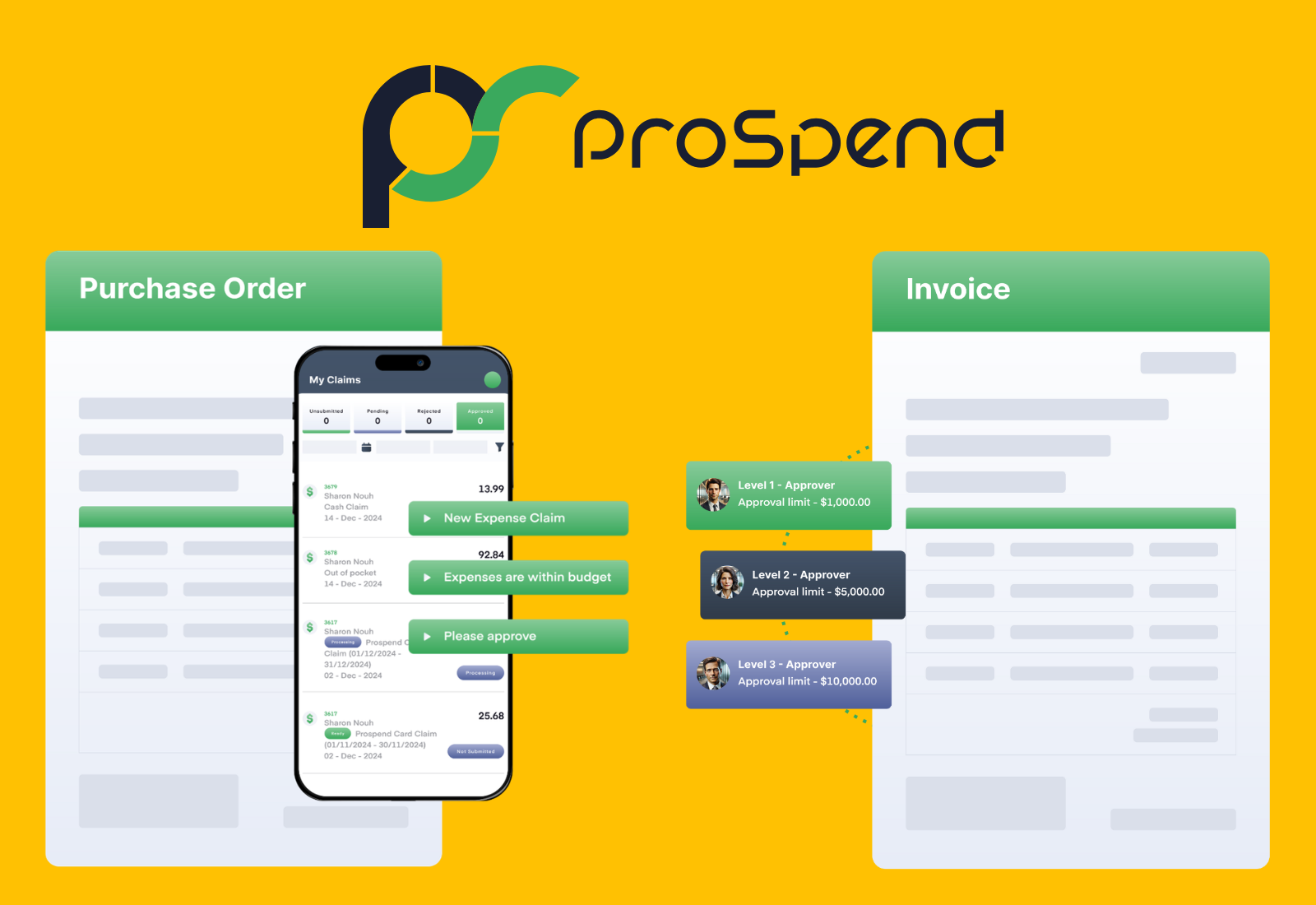 Partner spotlight: Spend management and AP automation for NetSuite users with ProSpend