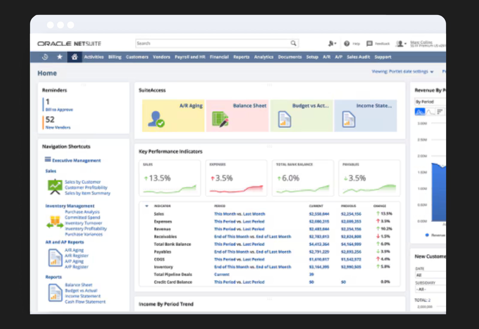 What is an ERP system and how does it work?