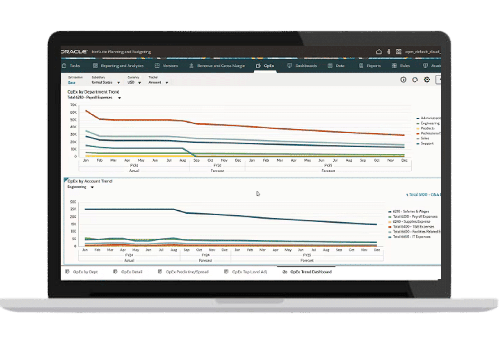 EPM 101 – what is NetSuite Planning and Budgeting?